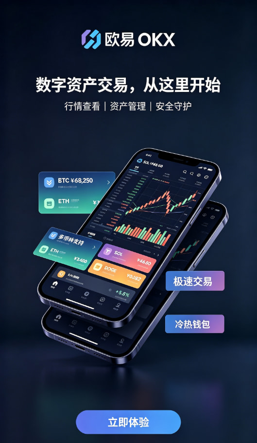 下载欧交易所官方现货交易操作步骤